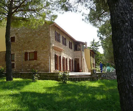 Casa Faustina * Assisi